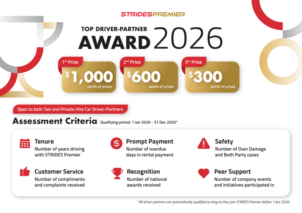 blog driver partner 2026 assessment criteria
